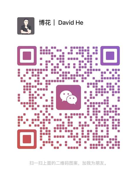 Код QR WeChat