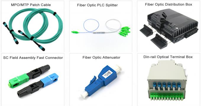 Related fiber optic patch panel product — high density MPO/MTP rack mount solution