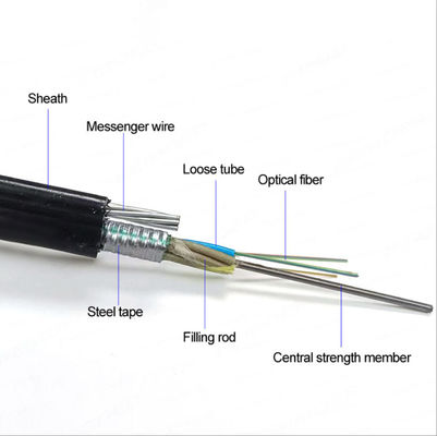 GYTC8S 8Fig Outdoor Cable Stranded Loose Tube Self-supporting Aerial Cables