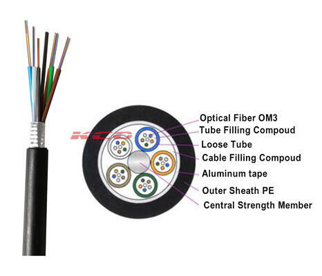 Multimode OM3 48fibers Outdoor Fiber Optic Cable GYTA for Duct Underground Pipeline