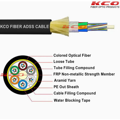 80M Span G.657 Bend-insensitive Single Sheath ADSS Optical Fiber Cable for All-dielectric Aerial Fiber Optic Cable Deployment