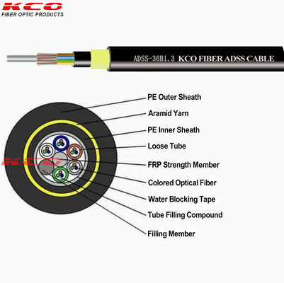 800-meter Span Double PE Jacket OM3 Multimode ADSS Optical Fiber Cable for River Crossing Aerial Fiber Optic Cable