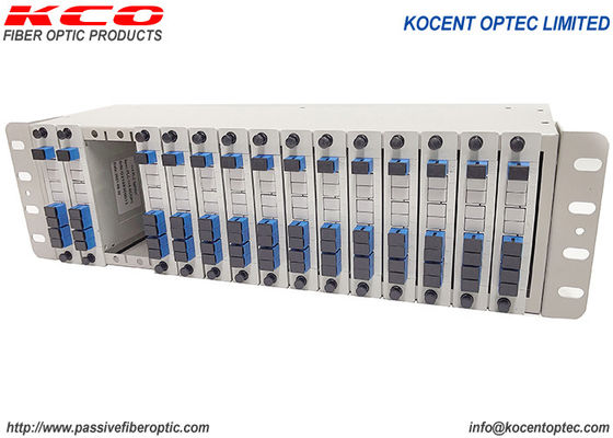 3U LC/APC Fiber Optic Splitter with 2 Way Input for Rackmount ODF PLC Splitter Distribution Frame